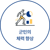 군민의 체력 향상